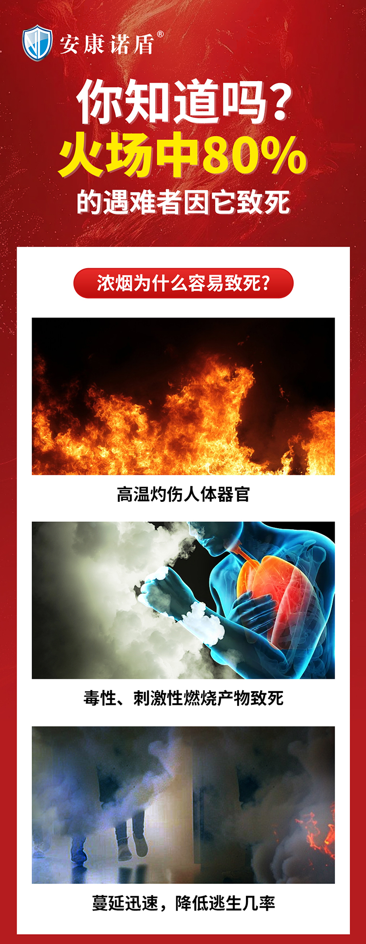你知道嗎？火場中80%的遇難者因它致死_01.jpg